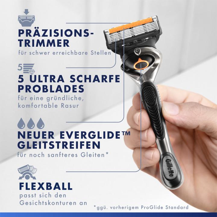 Actual product image Gillette Fusion5 (8 x)