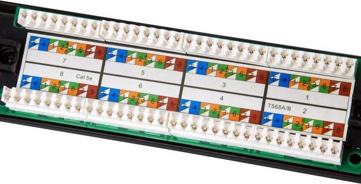 Produktbild equip Patchpanel 16x RJ45 Cat5e 19" 1HE ungeschirmt schwarz