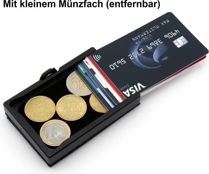 Actual product image Slimpuro Slim Wallet