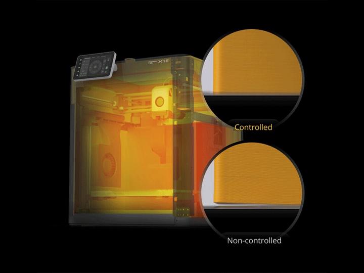 Actual product image Bambu Lab X1E Combo