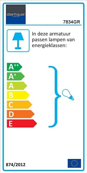 Energie-Label Steinhauer Bikkel (E27)