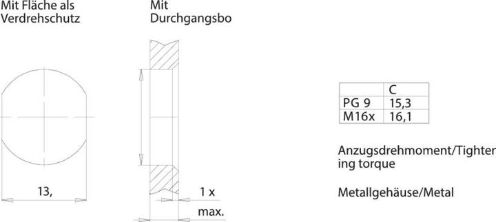 Produktbild Schubiger Binder 09 0688 700 03 Miniatur-Rundsteckverbinder Buchse, Einbau Gesamtpolzahl: