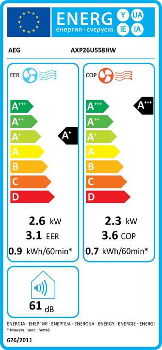 Energy Label AEG AXP26U558HW (40 m², 9000 BTU/h)