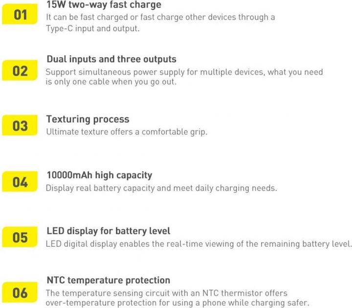 Produktbild Baseus Bipow (30000 mAh, 15 W, 111 Wh)