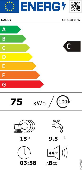 Etichetta energetica Candy CF 5C4F0PW