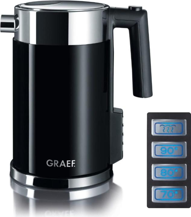 Graef Wk 702 (1.50 l)