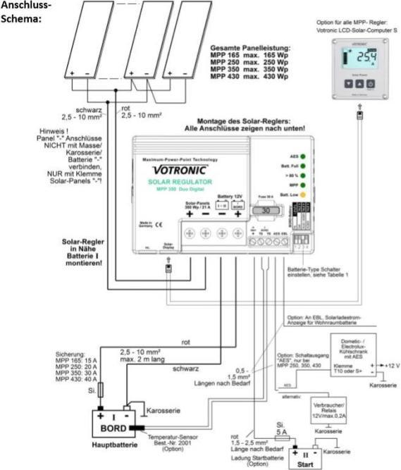 Immagine prodotto Votronic MPP 430 Duo Digitale