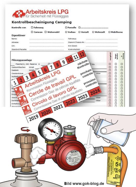 Actual product image Autarking Gas test for vehicles - single units