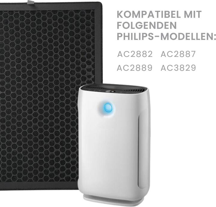 Produktbild Hermex Alternativer Aktivkohlefilter FY2420 für Philips Luftreiniger AC2882 AC2887 AC2889 AC3829 (1 x)