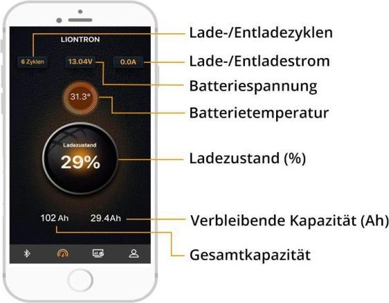 Produktbild Liontron LX Smart 12,8V 200Ah (12.80 V, 200 Ah)