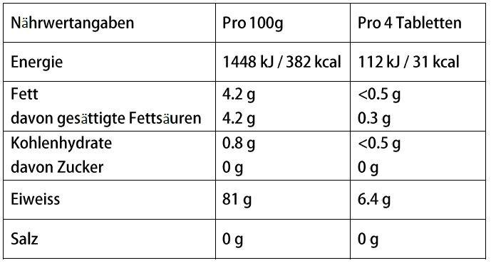 Valori nutrizionali e ingredienti IronMaxx 100% EAAs Ultra Strong (180 compresse) (Neutro, 180 pz.)