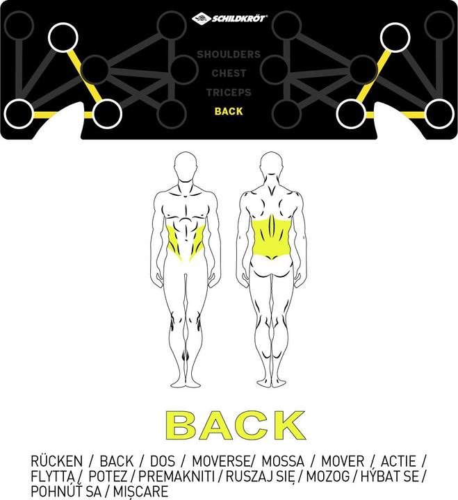 Actual product image Schildkröt push up