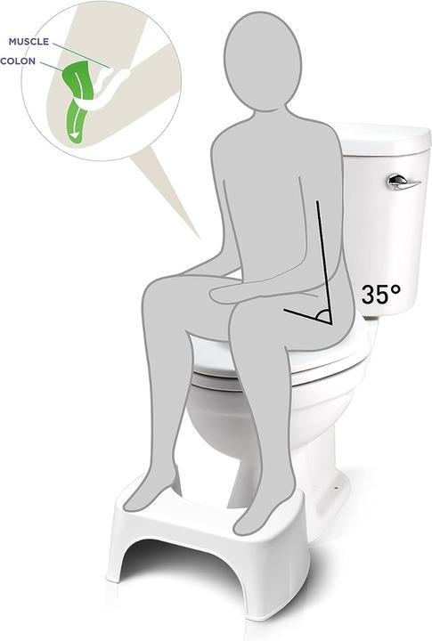 Immagine prodotto Well Care Sgabello da toilette bianco
