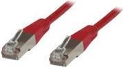 Immagine prodotto MicroConnect Cavo di rete (S/FTP, CAT6, 15 m)