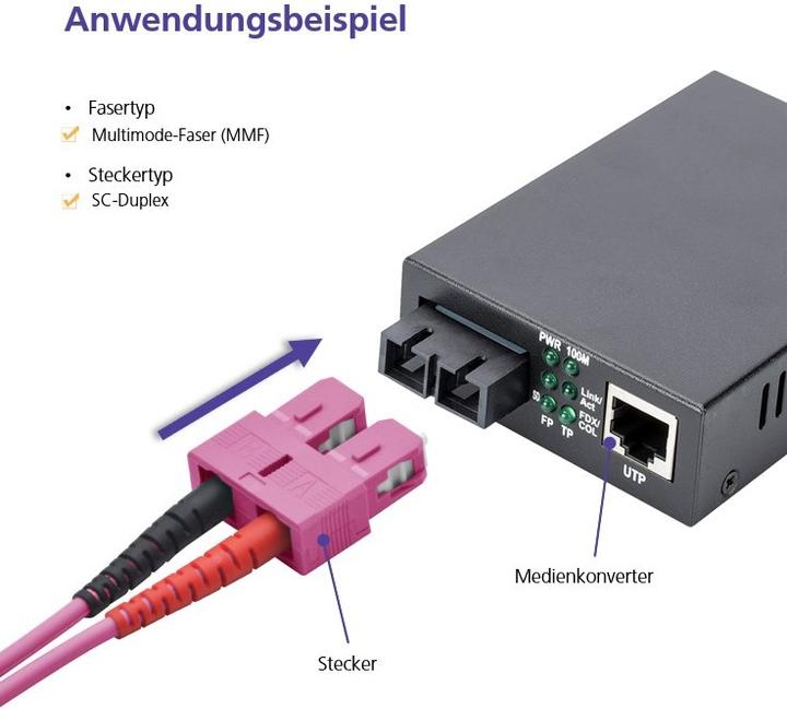 Image du produit Helos Câble de raccordement à fibres optiques (CAT6, 5 m)
