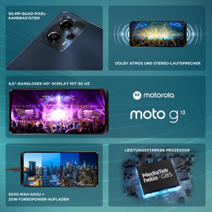 Actual product image Motorola Moto G13 (128 GB, Charcoal Mat, 6.50", Dual SIM, 50 Mpx, 4G)