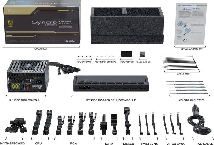 Actual product image Seasonic Syncro Q704 + Syncro DGC-650 (ATX, E-ATX, mATX, ITX)
