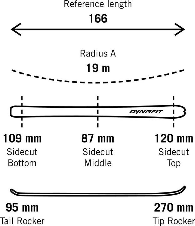 Image du produit Dynafit Kit de ski Radical 88 (174 cm, Avec fixations)