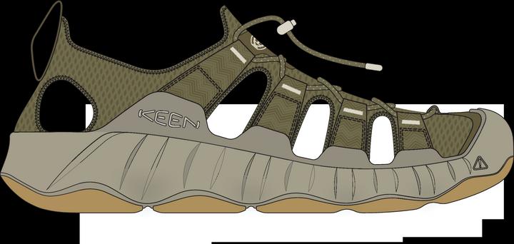 Keen M Hyperport H2