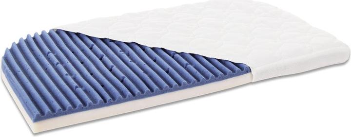 Actual product image Babybay Intense AngelWave (89 x 49.5 cm)