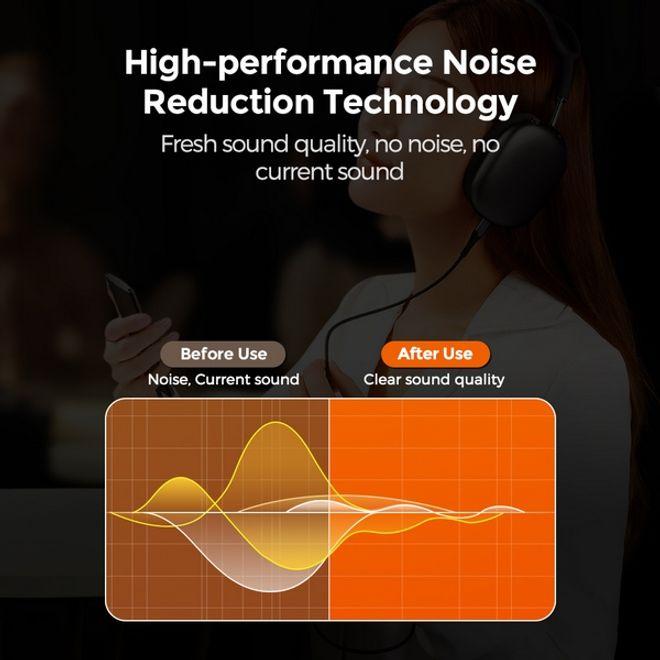 Immagine prodotto Joyroom Lightning – 3.5mm (1 m, Connettore da 3,5 mm (AUX))