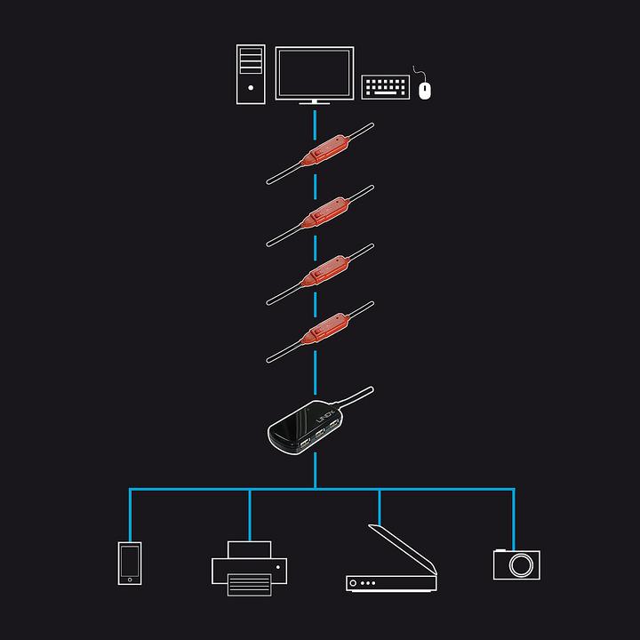 Actual product image Lindy USB 2.0 Active Extension Pro 8m including 4 Port USB Hub (USB-A, 4 Ports)