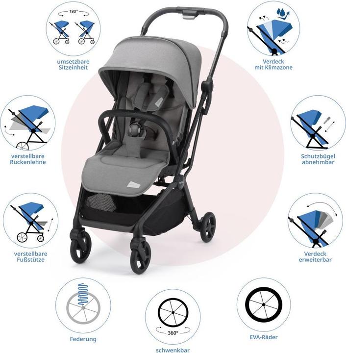 Immagine prodotto RECARO Lexa Elite
