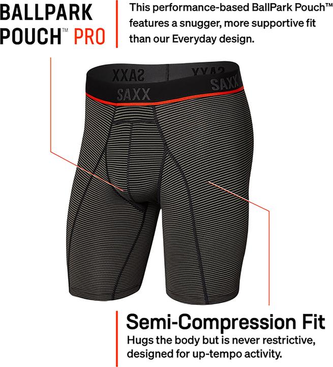 Image du produit SAXX Underwear Boxer Kinetic HD Long Leg (M)