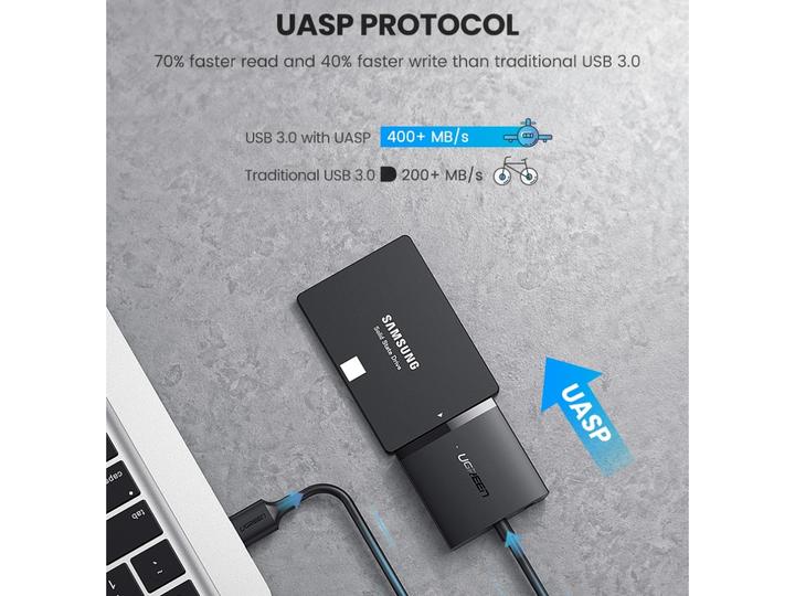 Image du produit Ugreen Adaptateur USB 3.0 vers SATA Converter 2.5" SATA SSD HDD vers USB 3.0