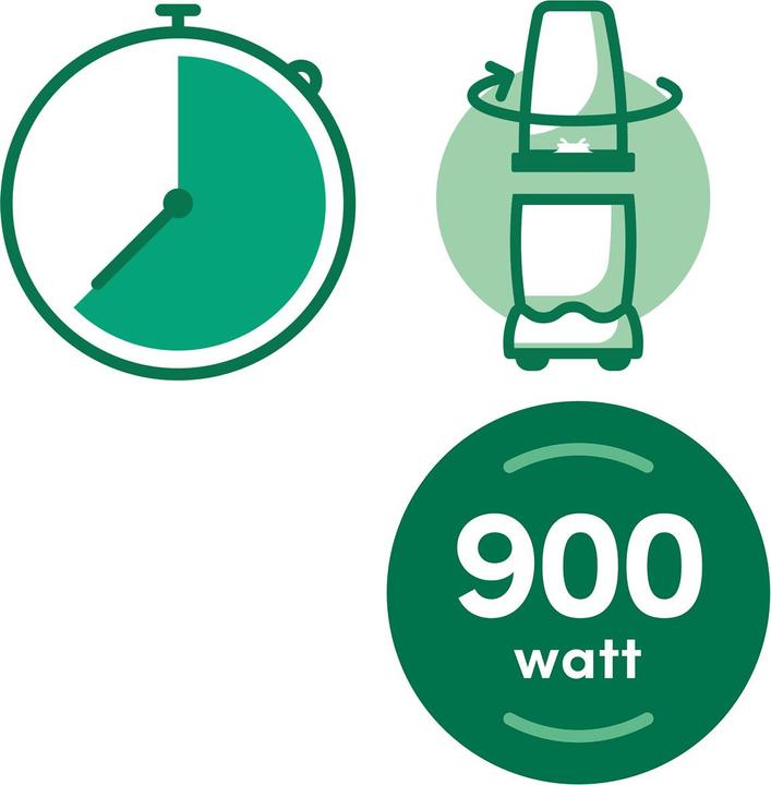 Produktbild NutriBullet Pro 900 (900 W)