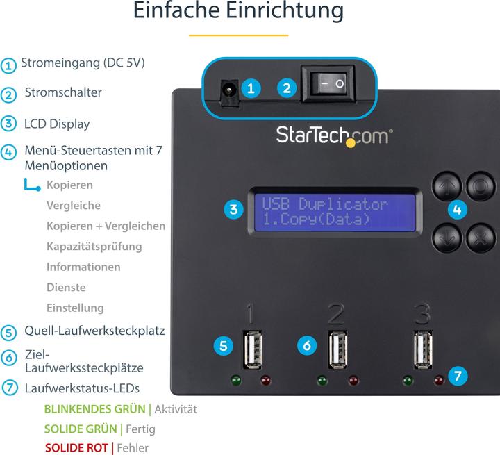 Produktbild StarTech USB Flash Drive Duplicator (USB 2.0)