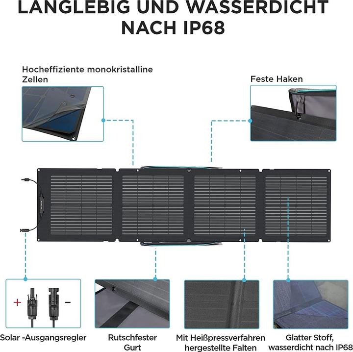Produktbild EcoFlow Solarpanel (110 W, 4 kg)