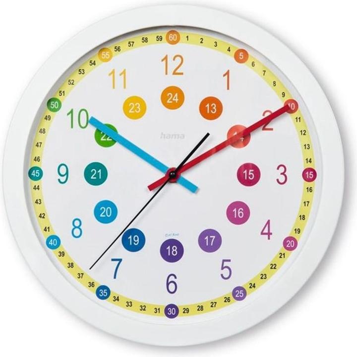 Image du produit Hama Saldes (30 cm)