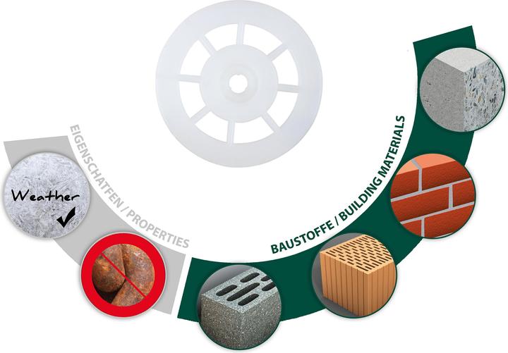 Immagine prodotto Tox Disco isolante 75x8 mm (100 pz.)