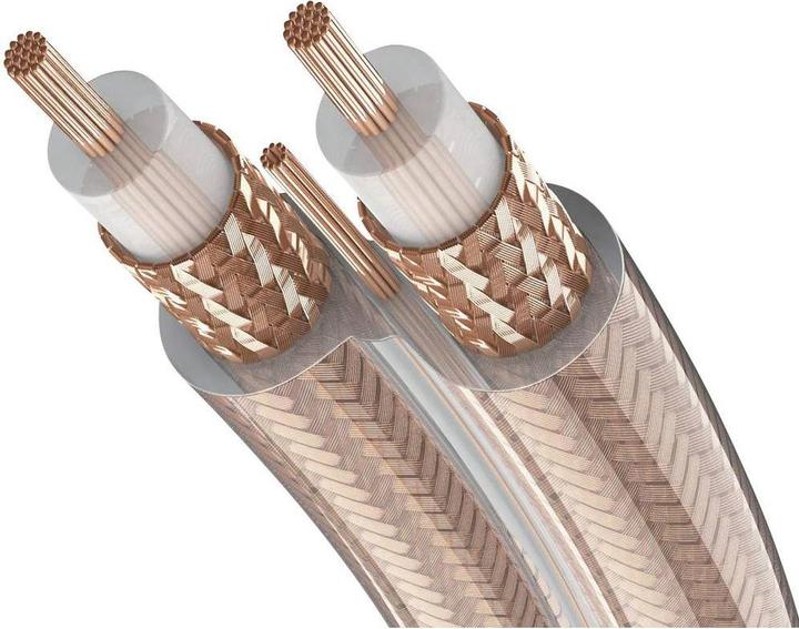 Actual product image Inakustik STAR Stereo RCA (1.50 m, Cinch)