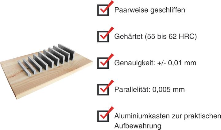 Actual product image Paulimot Parallelunterlagen-Set 18-teilig Länge 100 mm, Breite 4 mm