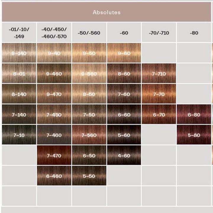 Immagine prodotto Schwarzkopf Professional Igora Royal (8-65 Biondo chiaro cioccolato oro)