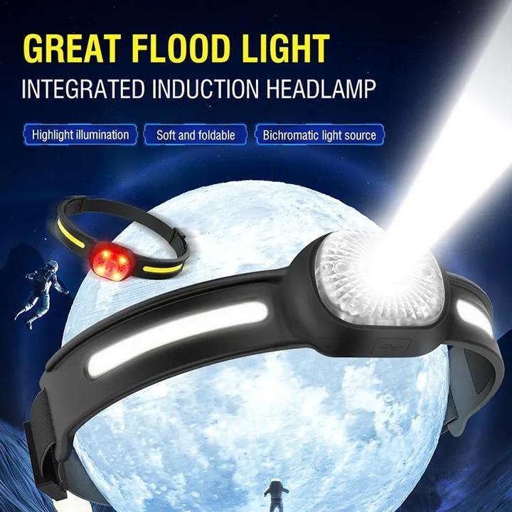 Actual product image Boruit GT20 Headlamp COB White Red - Light sensor - USB C charging - 600lm (600 lm)