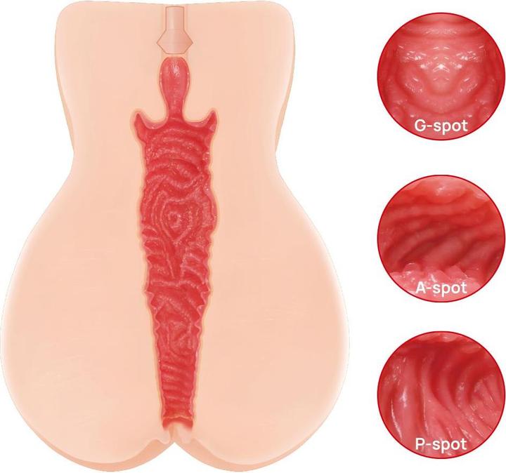 Image du produit Kokos - Onahole Edition 004 Double Layer Masturbateur