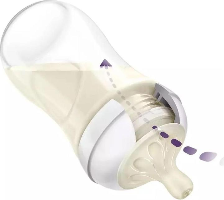 Actual product image Philips Avent Natural Response (240 ml)