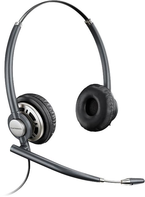 Actual product image Poly EncorePro HW301N (Cable)