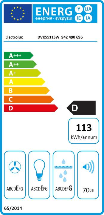 Label énergétique Electrolux DVK5511SW (Hotte de plafond)