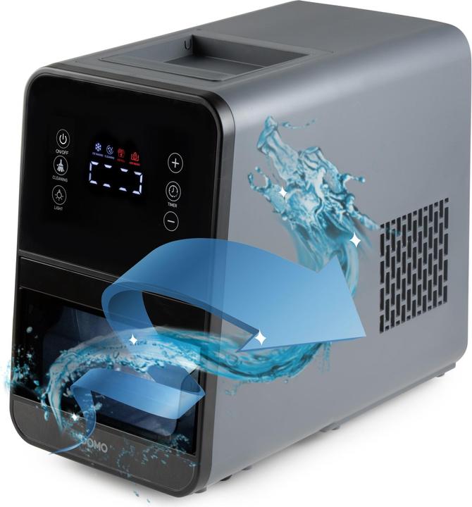 Actual product image Domo DO9286IB