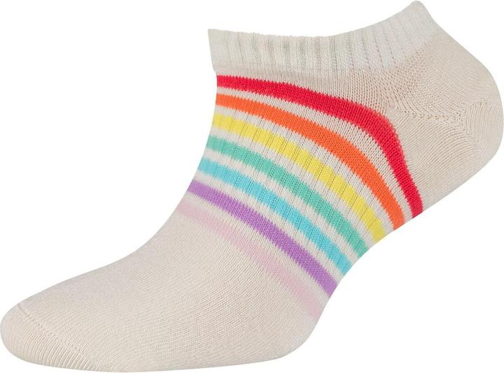 Produktbild S.Oliver Sneakersocken (4er Pack, 27, 30)