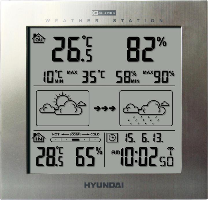 Actual product image Hyundai HYUWS2244M