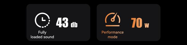 Produktbild Minisforum UM890 Pro (AMD Ryzen 9 8945HS, 64 GB, 1000 GB)