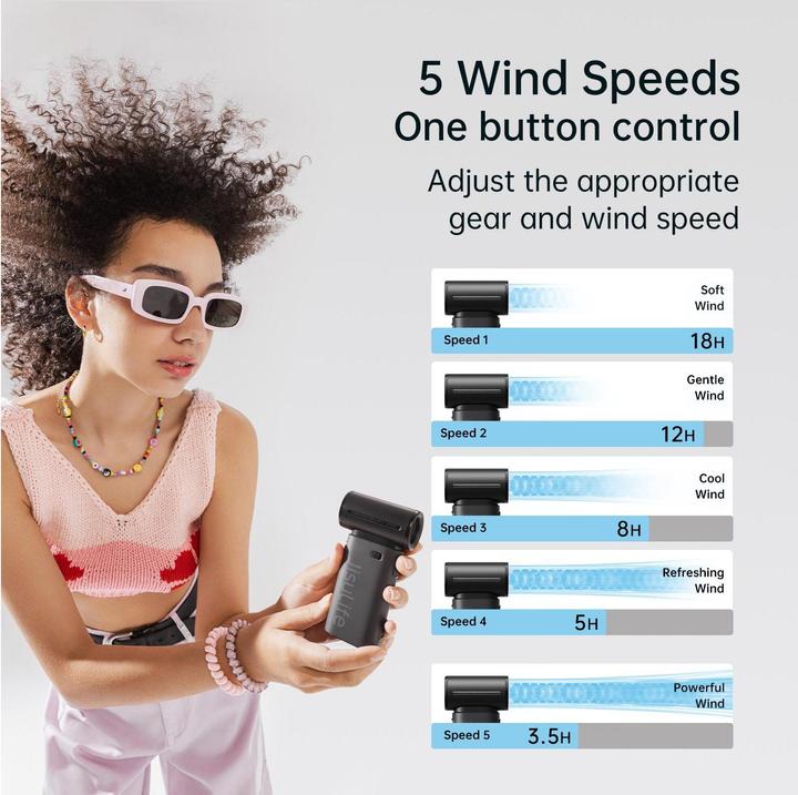 Actual product image Jisulife Handheld Fan Life9 (3600mAh) black