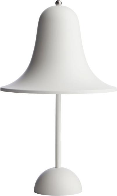 blanc mat
