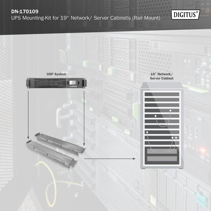 Produktbild Digitus USV-Montage-Kit für 19" Netzwerk/ Serverschränke (Profilschiene)