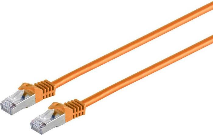 MicroConnect Netzwerkkabel (S/FTP, CAT7, 10 m)